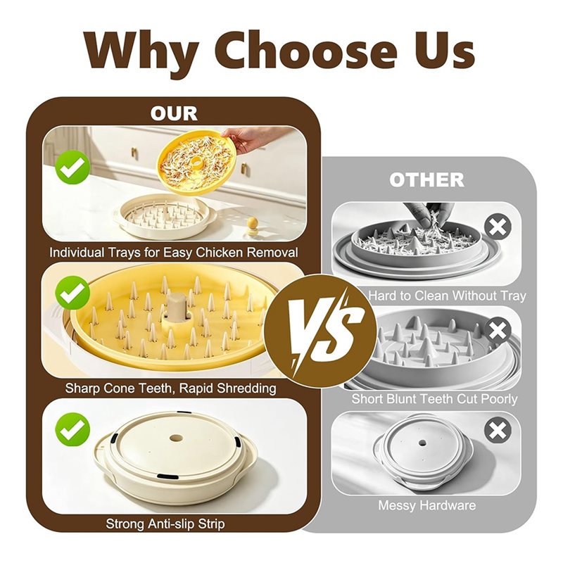 AAAN-Alat Pemisah Daging Ayam  - Meal Prep Chicken ulasan dan harga
