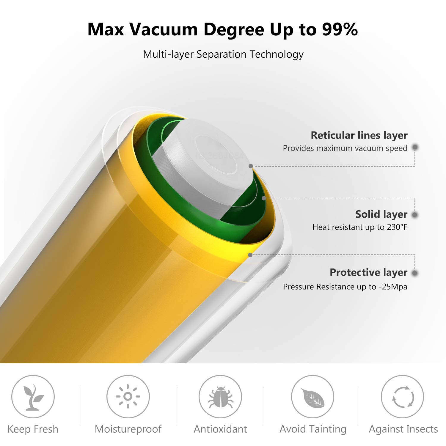 Sous Vide tas gulung untuk mes - Meal Prep Vacuum Seal Containers ulasan dan harga